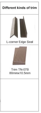 trim