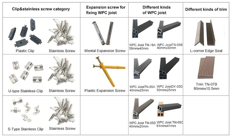 Accessories